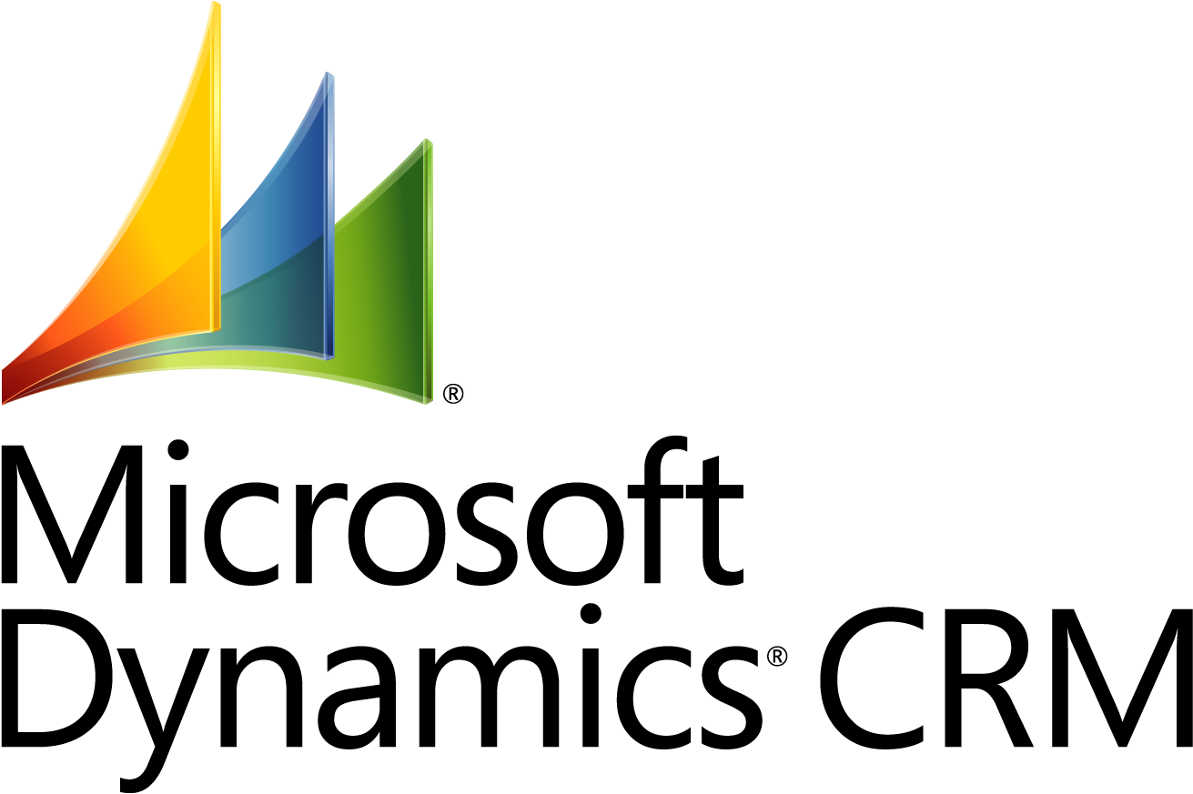 CRM CRM